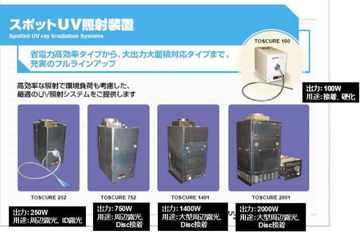 TOSCURE(UV Cure) UV照射裝置 