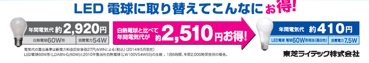 東芝のあかりを買って応募しよう お得！キャンペーン | イベント情報