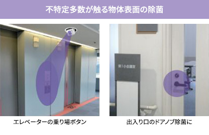 不特定多数が触る物体表面の除菌：エレベーターの乗り場ボタン、出入り口のドアノブ除菌に