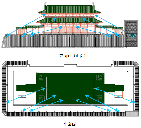 LED`ی`̔zuƃGC~OiC[W摜j