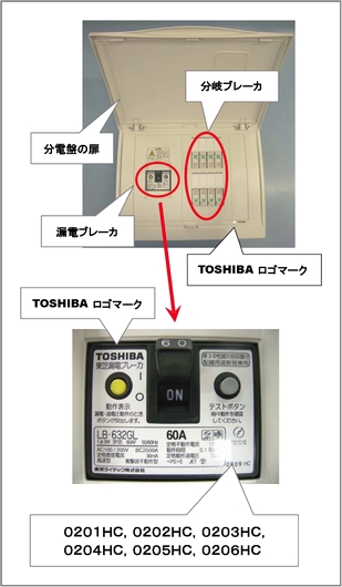 東芝分電盤60A