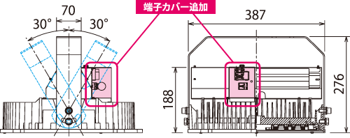 Po[ǉ̐}