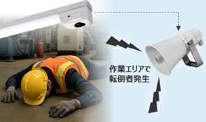 リアルタイムの注意喚起で重大事故への発展を抑止