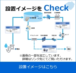 設置イメージをチェック