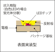 \ʎ^iSMDj