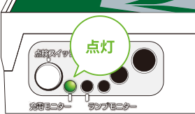 誘導灯 非常用照明器具の交換時期の目安と判断基準 リニューアル提案 設計 提案支援 東芝ライテック 株