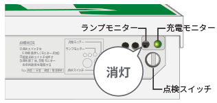 誘導灯 非常用照明器具の交換時期の目安と判断基準 リニューアル提案 設計 提案支援 東芝ライテック 株