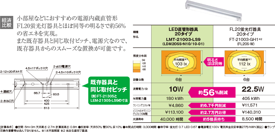 oϔr\FLDL20^CviFL20jLMT-21003-LS9