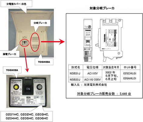 東芝分電盤60A