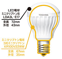 LEDG-67301KL-LS1̎ʐ^