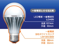 LEDG-67301KL-LS1̎ʐ^