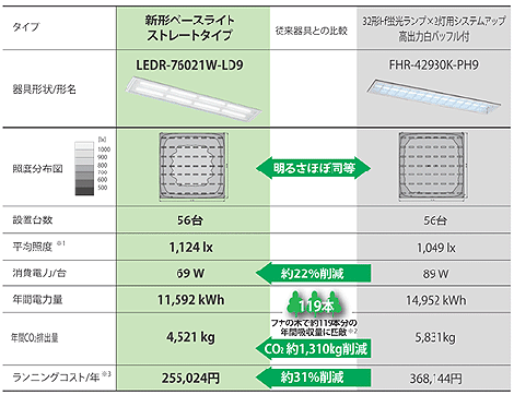 V`LEDx[XCg