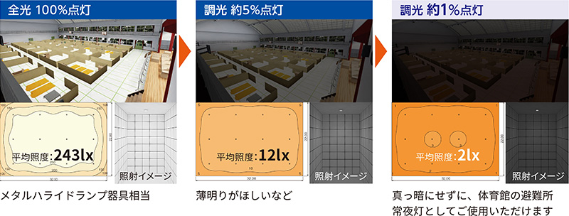 �����̃C���[�W�摜�i100���A5���i�������肪�ق����Ȃǁj�A1���i�^���Âɂ����ɑ̈�ق̔���铔�Ƃ��Ă��g�p���������܂��j�j