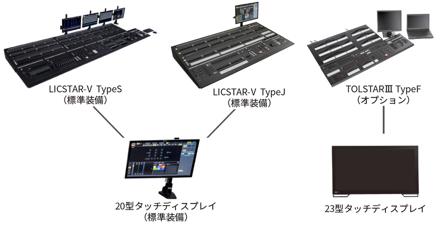 pJ[LEDVXe \}