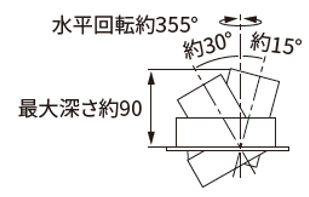AL-LED-TDL-U���͈�