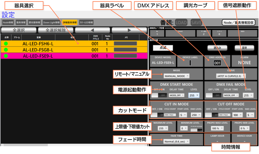 LEDX|bgCgFORTEXV[Y^LEDu[hCg̏ڍאݒʂ̐}