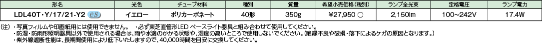 直管形LEDランプ(ガラス製)一覧表