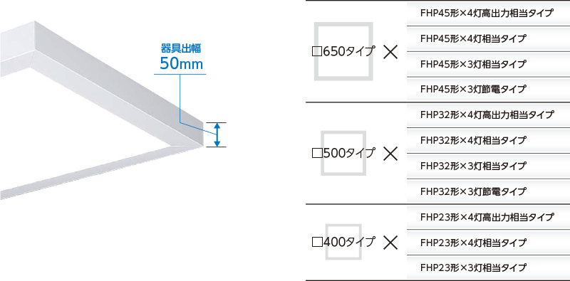 濃いピンク系統 XL501015P1E LEDユニット形スクエアベースライト 直付・埋込兼用型680 FHP45Wｘ3灯タイプ 電球色3000ｋ 