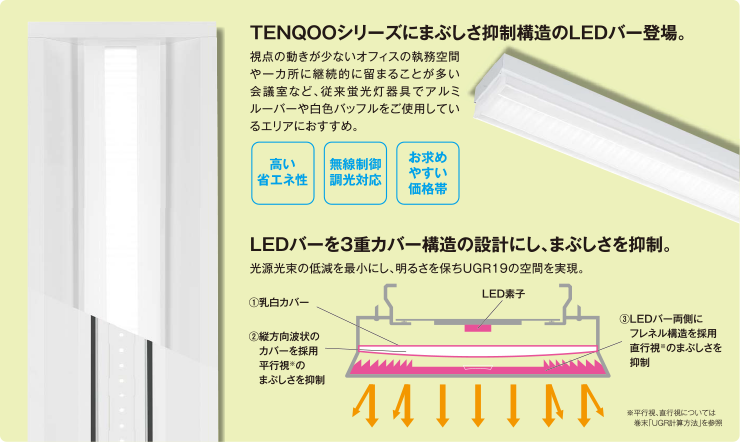 ライテック 東芝ライテック LEDベースライト TENQOOシリーズ 40形 直付形(富士型) W230 一般・6900lm(Hf32形×2
