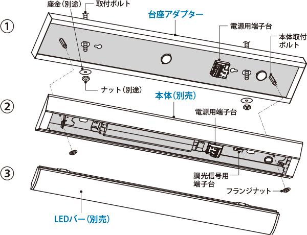 最高級 アイピット 10個セット 送料無料 東芝ライテック TOSHIBA 照明 LEDベースライト TENQOO LEKT407523N-LS9  非調光タイプ LEKT407523NLS9