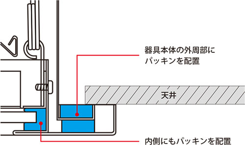 C[W摜