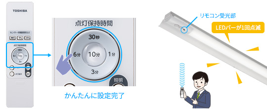 ハイパワーLEDベースライト（工場、倉庫向け） | TENQOO～テンクウ