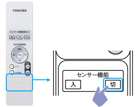�Z���T�[�@�\�́u�؁v�{�^���������i�����摜�j