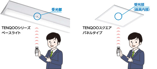LEDベースライト TENQOOシリーズ かんたん無線調光シリーズ SceneLED 