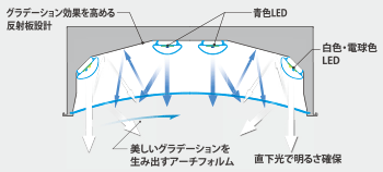 1̃XPW[iC[Wj