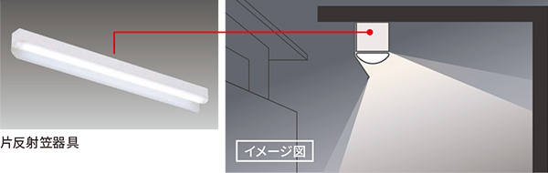 防湿・防雨形LEDベースライト（軒下・屋外通路・アーケード） | TENQOO