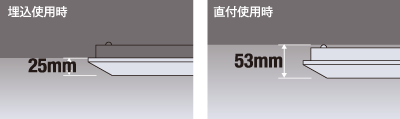 LEDベースライト TENQOOスクエア（オフィスや商業施設向け） | 東芝