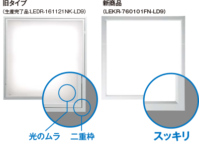 LEDベースライト TENQOOスクエア（オフィスや商業施設向け） | 東芝