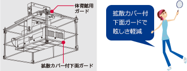 gUJo[tʃK[hiCXgj