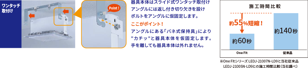 ワンタッチ取付けの説明画像