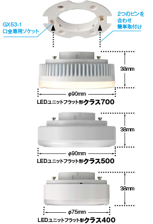 LEDユニットフラット形ダウンライト（一般形、センサー付
