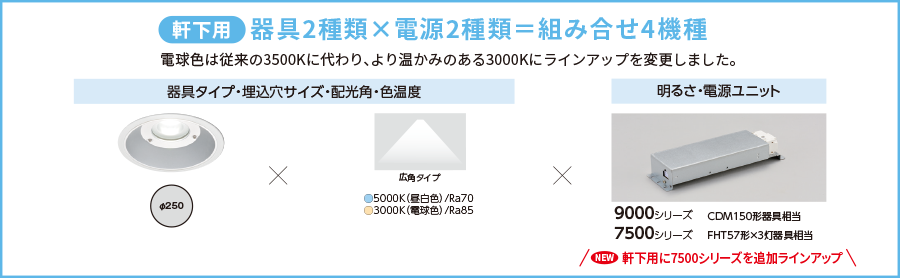 LEDダウンライト9000シリーズ／7500シリーズ（吹抜け、中天井、高天井