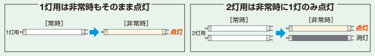 펞̓_ԁiCXgj