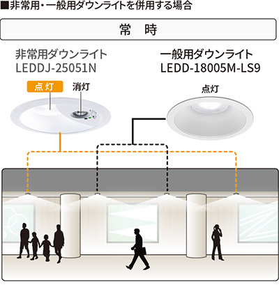 LEDダウンライト 非常用照明器具（店舗、商業施設、オフィス、病院