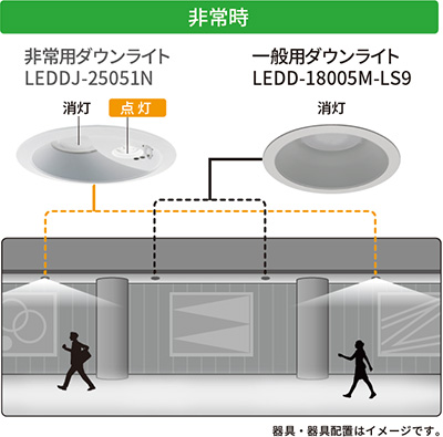 LEDダウンライト 非常用照明器具（店舗、商業施設、オフィス、病院