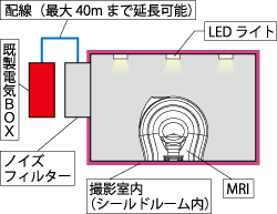 ʒu`d}