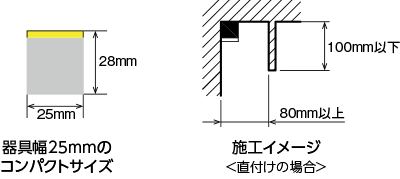 25mm̃RpNgTCY^{HC[Wi}j
