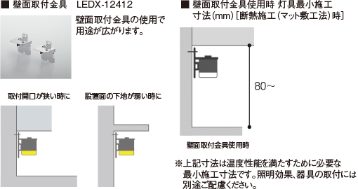 ǖʎt LEDX-12412 gpꍇ̐}