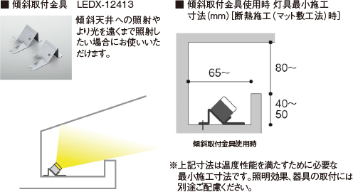 XΎt LEDX-12413 gpꍇ̐}