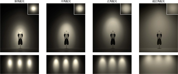 LEDスポットライト（店舗、商業施設など向け） | 東芝ライテック(株)