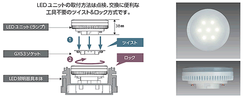 LEDコンパクトブラケット（マンション、アパートなど向け