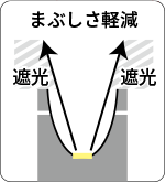 �����摜