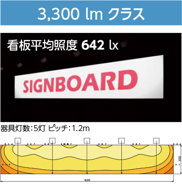 ŔA6000lmNX̏Ɠxz}AƎ˃C[W