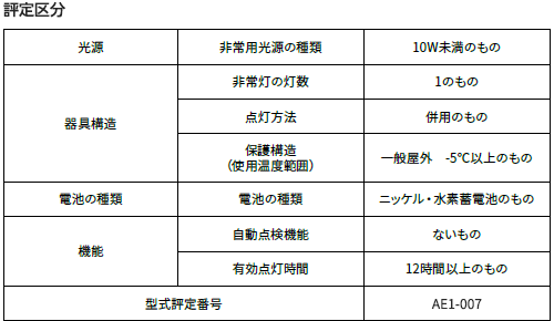 ]敪