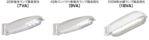 LED防犯灯18VA | LED屋外照明器具 | 施設・屋外照明器具 | 商品紹介 