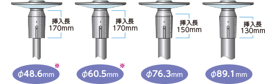 LED街路灯（リニューアル、400/300/250/200W水銀ランプ器具相当